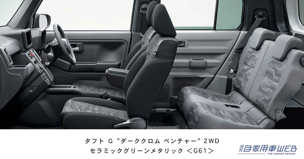 |軽クロスオーバー  ダイハツ「タフト」に、タフなイメージの特別仕様車が追加、ボディカラーも3色追加!