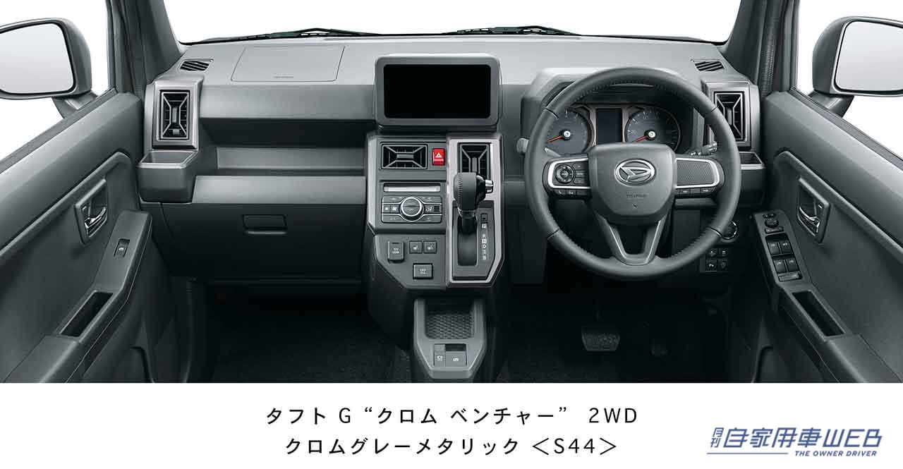 |軽クロスオーバー  ダイハツ「タフト」に、タフなイメージの特別仕様車が追加、ボディカラーも3色追加!