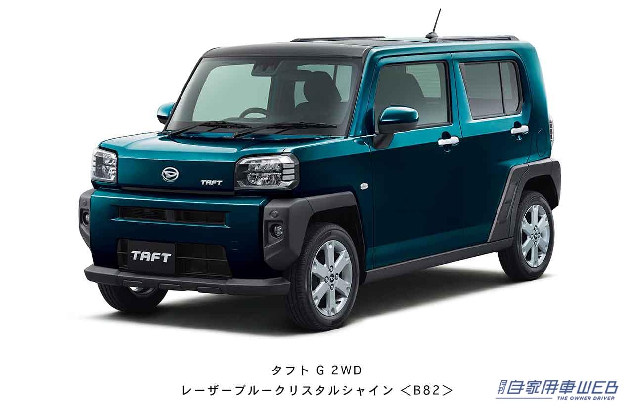 |軽クロスオーバー  ダイハツ「タフト」に、タフなイメージの特別仕様車が追加、ボディカラーも3色追加!