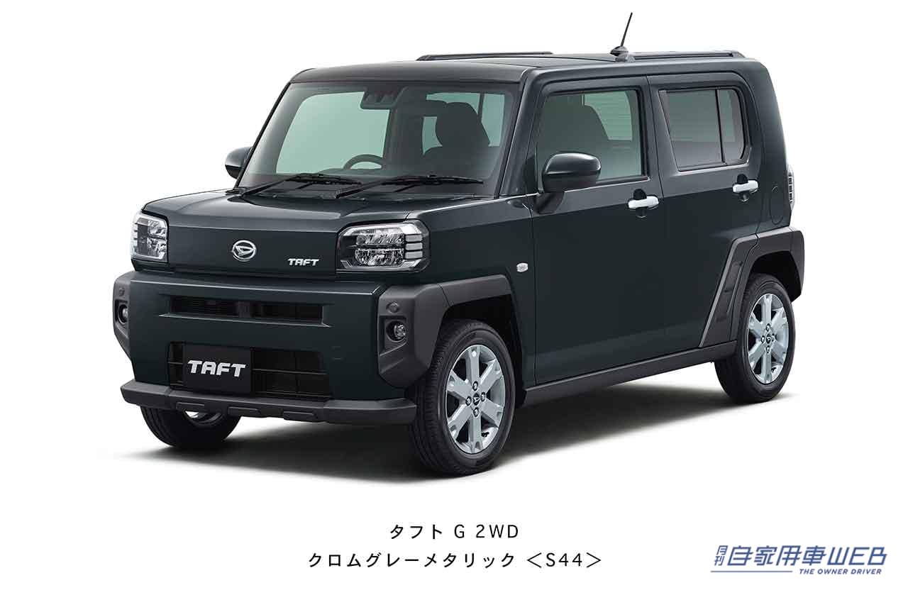 |軽クロスオーバー  ダイハツ「タフト」に、タフなイメージの特別仕様車が追加、ボディカラーも3色追加!