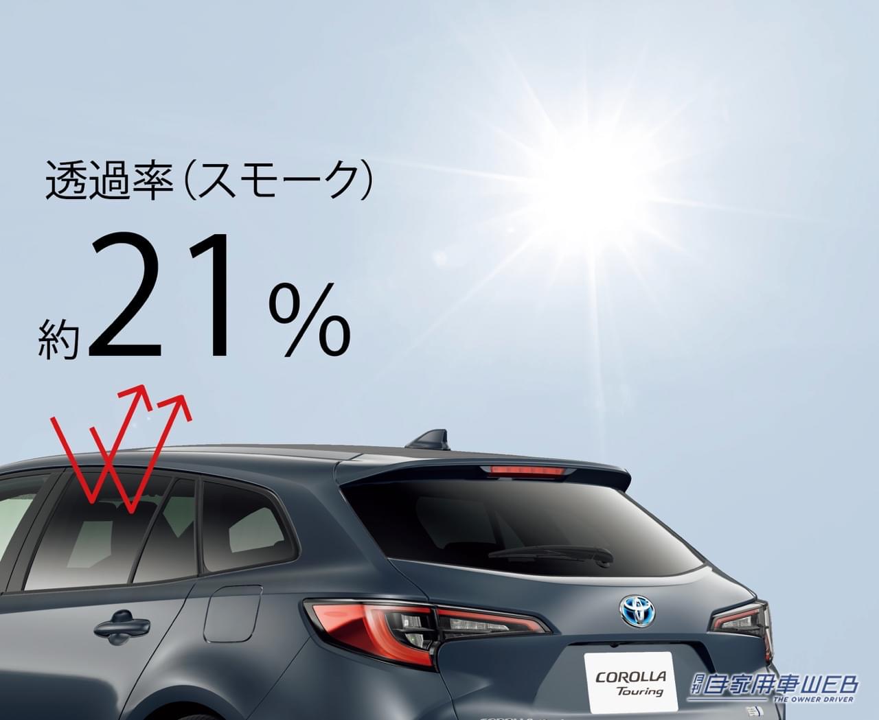 |スタリッシュ&使い勝手がいい! モデリスタから新型カローラ・カローラツーリング用のカスタムパーツがラインナップ