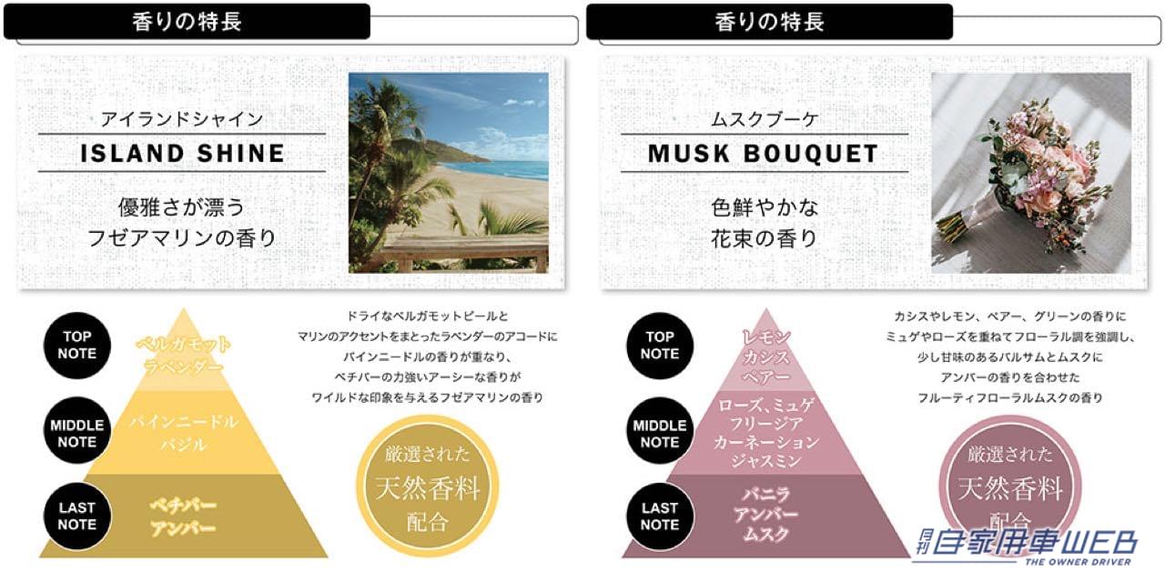 |クルマの中が上質で心地よい空間に変わる!? 26種類のカーフレグランスが一挙発売、秋冬のドライブに最適な香りを探そう