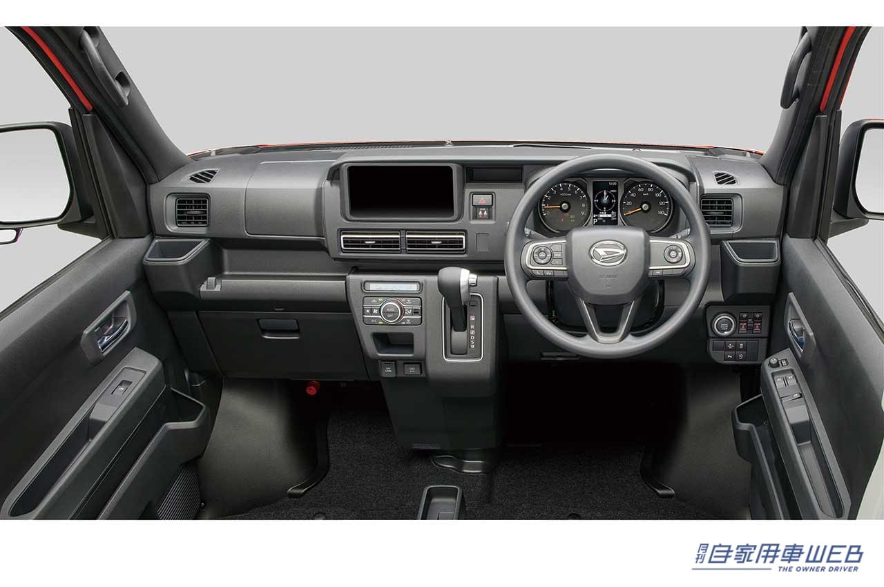 |累計生産台数は750万台以上! “働く相棒”アトレー/ハイゼット用のカメラキットがデータシステムから発売