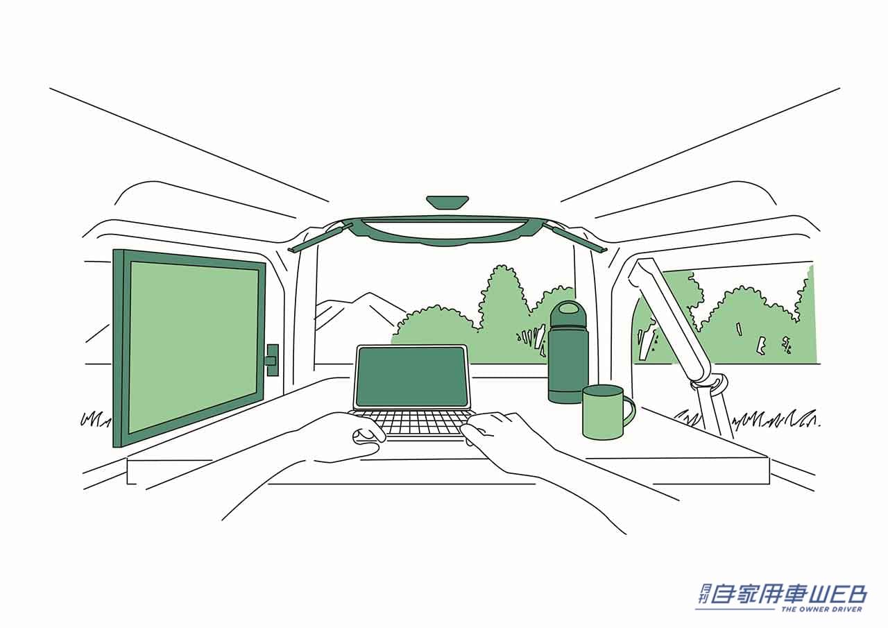 |ワーケーションカー「mobica(モビカ)」誕生!好きな場所へ移動しながら快適に働くカーシェアリング