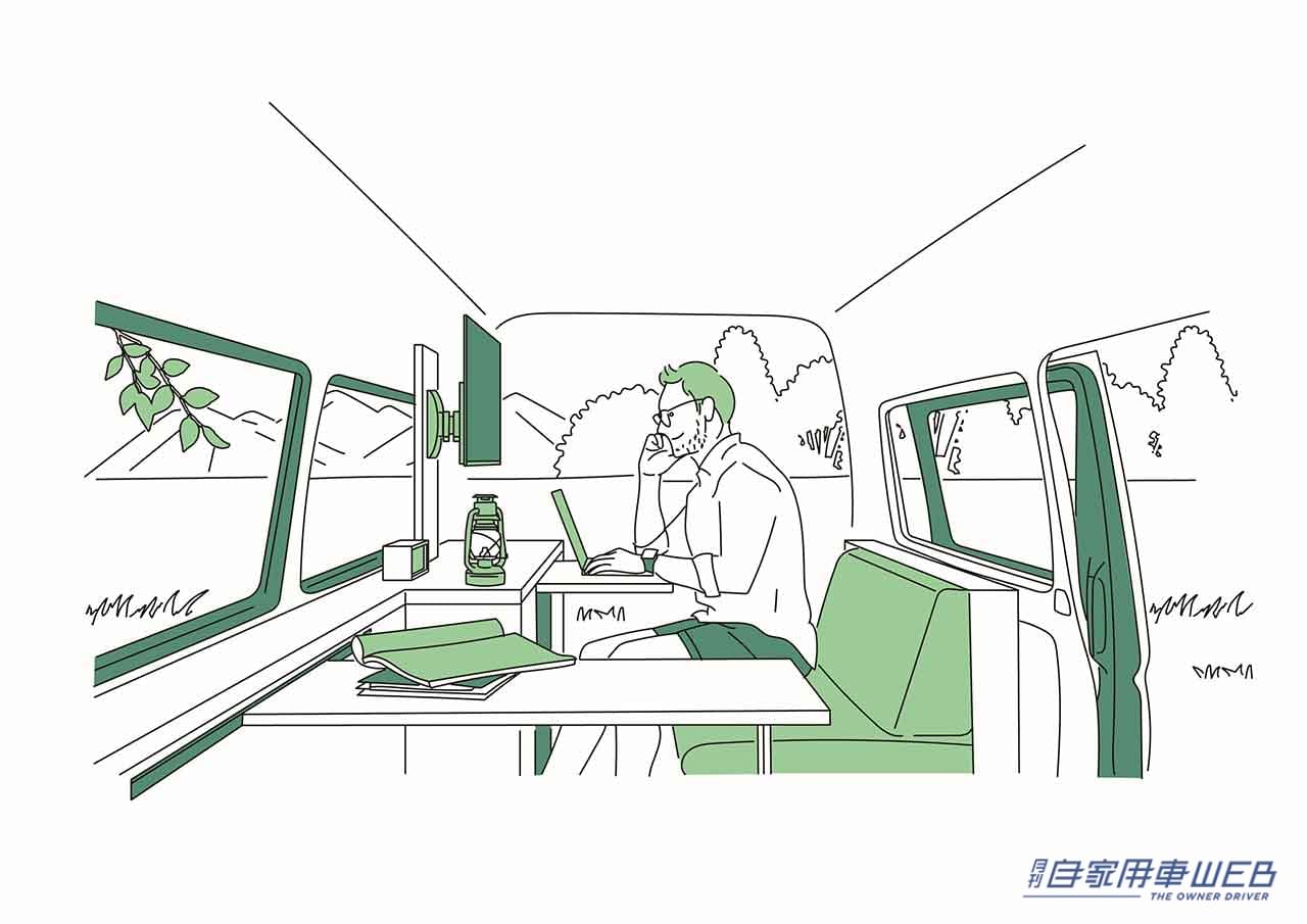 |ワーケーションカー「mobica(モビカ)」誕生!好きな場所へ移動しながら快適に働くカーシェアリング