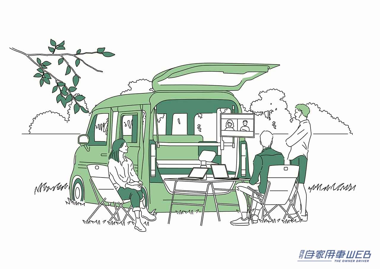 |ワーケーションカー「mobica(モビカ)」誕生!好きな場所へ移動しながら快適に働くカーシェアリング