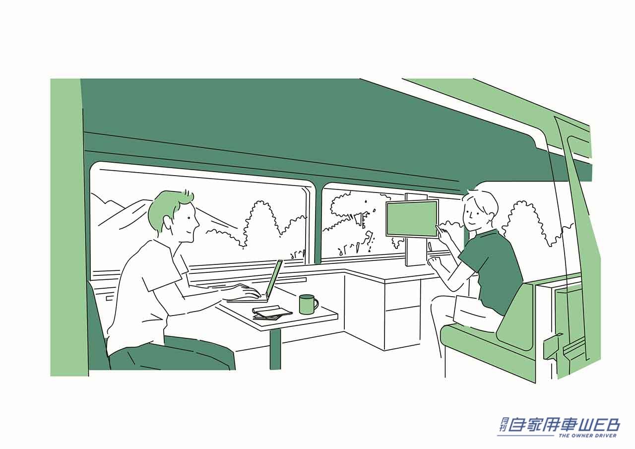 |ワーケーションカー「mobica(モビカ)」誕生!好きな場所へ移動しながら快適に働くカーシェアリング