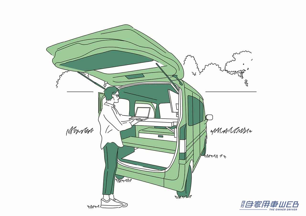 |ワーケーションカー「mobica(モビカ)」誕生!好きな場所へ移動しながら快適に働くカーシェアリング
