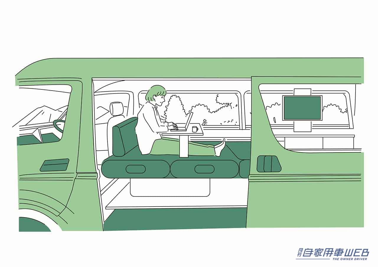 |ワーケーションカー「mobica(モビカ)」誕生!好きな場所へ移動しながら快適に働くカーシェアリング