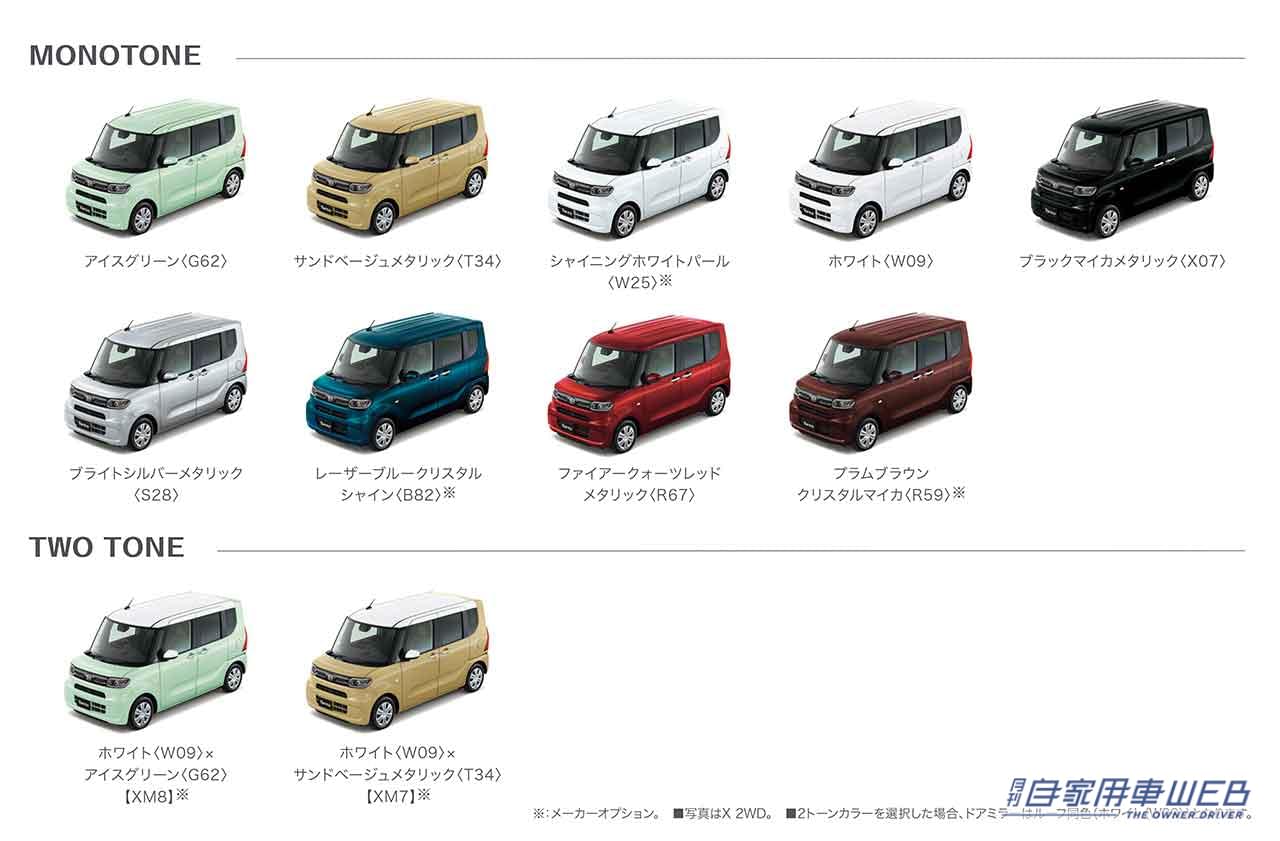 |スーパーハイト系の代名詞ダイハツ「タント」「タント カスタム」が便利になって進化!