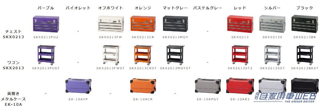 |今年もこの時期がキター! KTCの工具セットをお得にゲットできる「SK SALE」がスタート!