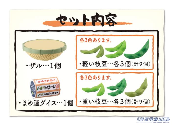 |「飲んだら乗るな、乗るなら飲むな!」 でもこれなら飲んでもいいよ、居酒屋の定番メニューがゲームで楽しめる