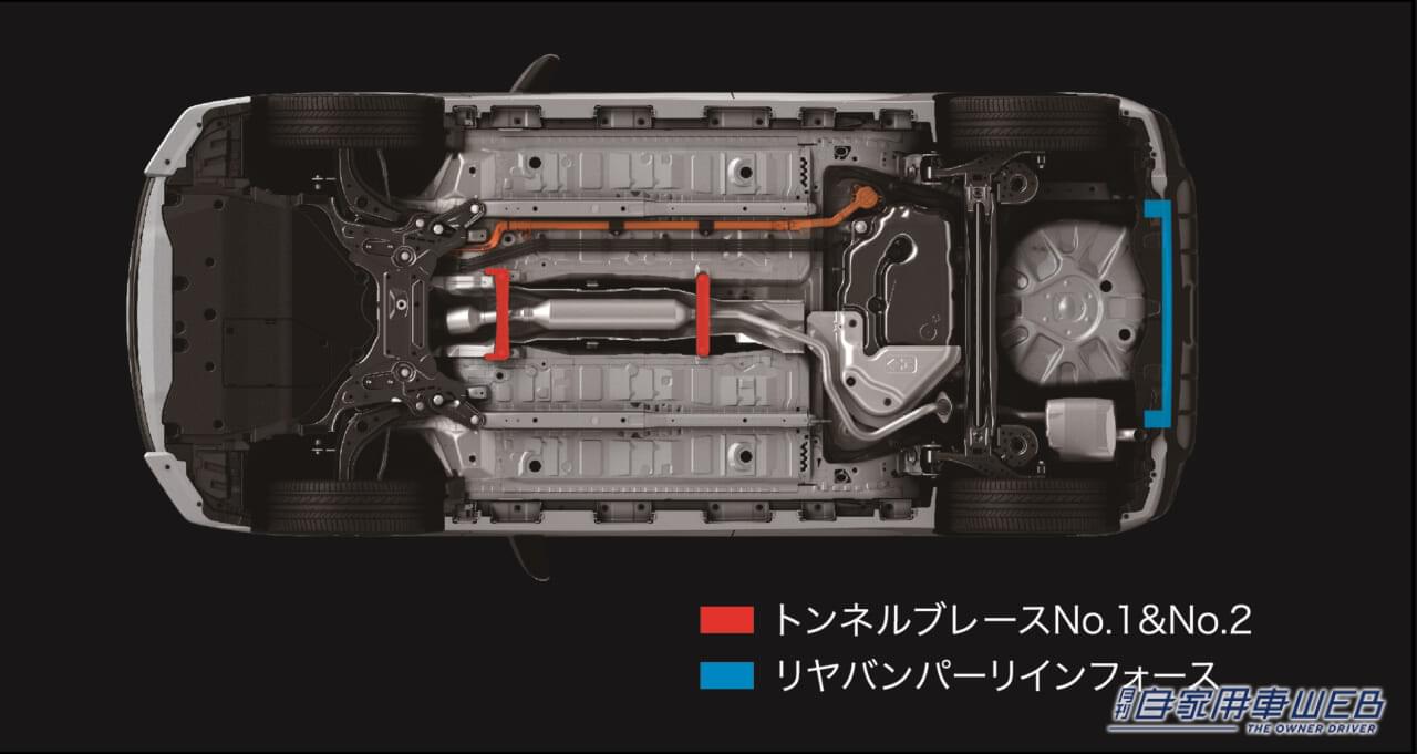 |乗り心地も走りも最高!「GR SPORT」に2代目 アクアが追加!