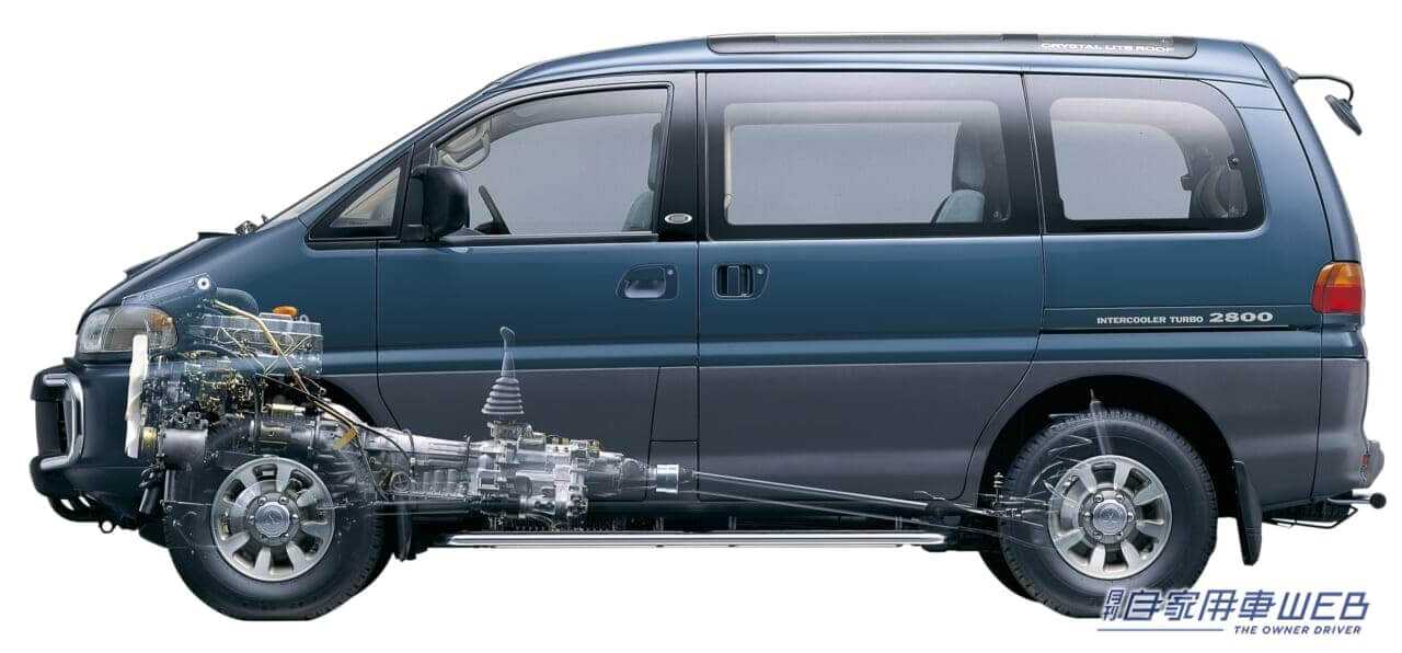 |これは売れるでしょ! 新型軽スーパーハイトワゴン『デリカミニ』がスペシャルサイトで初披露、歴代デリカも振り返ってみた