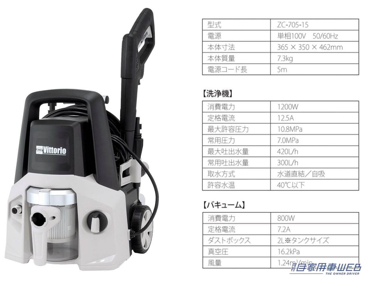 |洗車に特化した高圧洗浄機が登場! 泡洗浄や高圧洗浄、吸塵機能が、この1台で可能