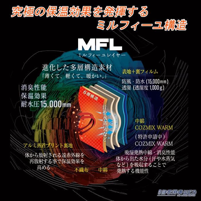 |マイナス60℃にも対応! ミルフィーユレイヤー構造で薄くて、軽くて、暖かい防寒ウエア!