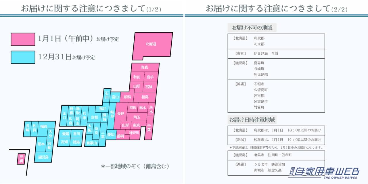 |1箱いちごで埋め尽くされる! 新年早々テンションが上がる大粒紅白苺入り「和洋果折衷」が予約受付中