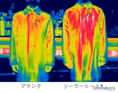 |陽の光で発熱するコートが登場!「ソーラーヒートコート」で冬の朝が快適になる!