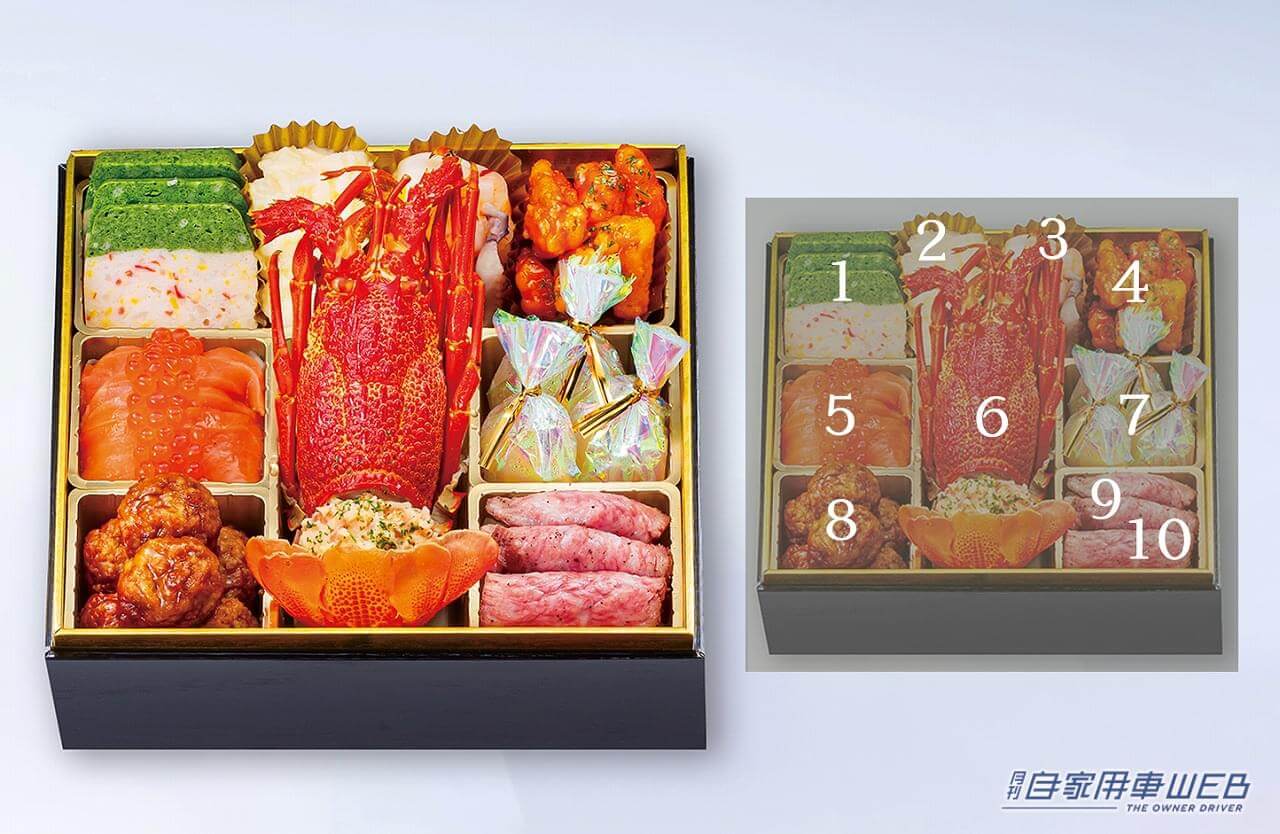 |1箱いちごで埋め尽くされる! 新年早々テンションが上がる大粒紅白苺入り「和洋果折衷」が予約受付中