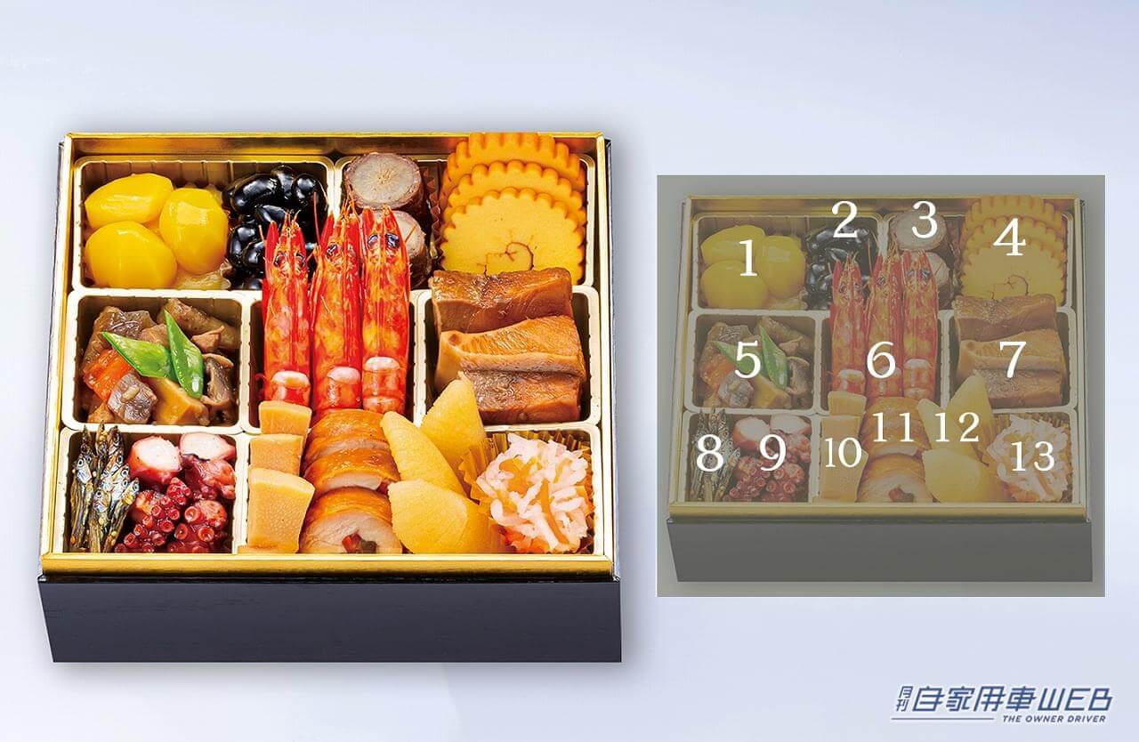 |1箱いちごで埋め尽くされる! 新年早々テンションが上がる大粒紅白苺入り「和洋果折衷」が予約受付中