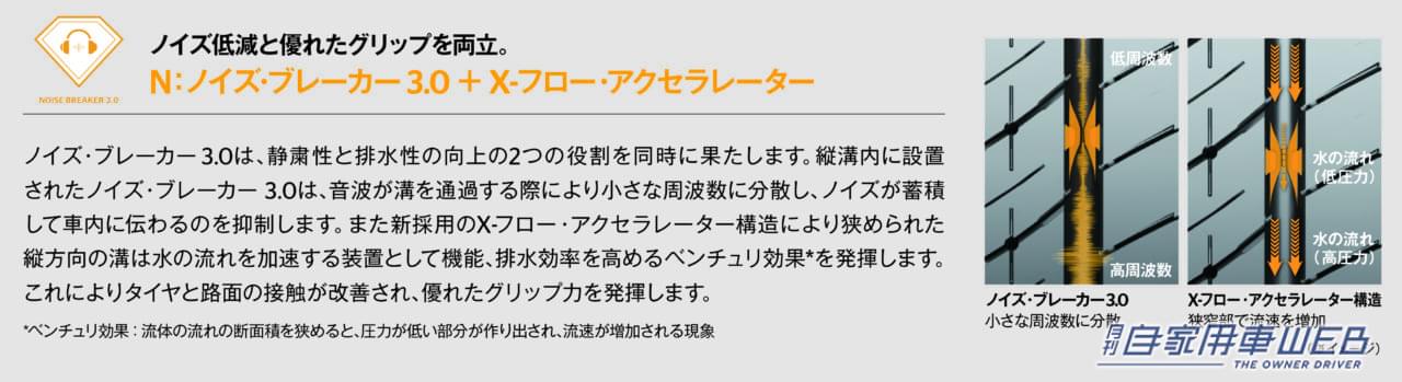 |ドライビング・エクスペリエンスを次のレベルへと引き上げる新世代タイヤ「UltraContact UC7」を発売【コンチネンタルタイヤ】