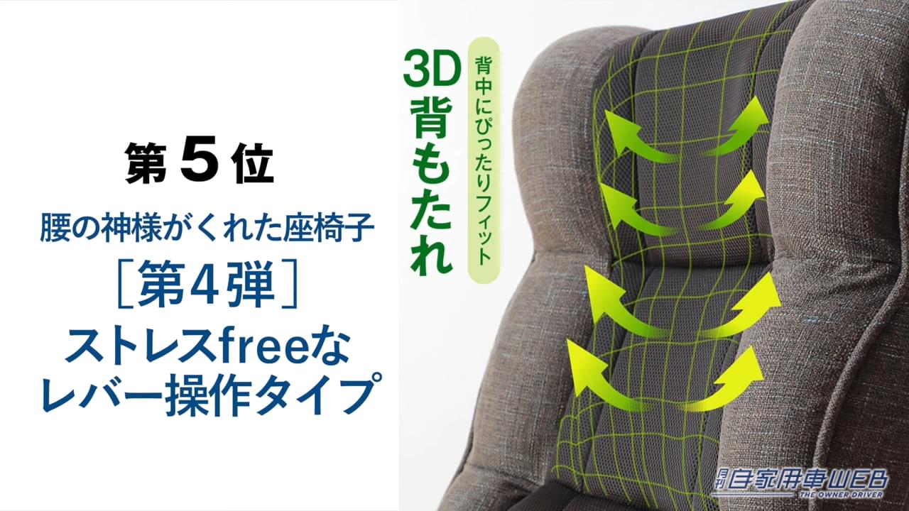 |最も売れている座椅子はどれ!?座椅子専門メーカーが「2022 座椅子人気ランキング TOP10」を発表!