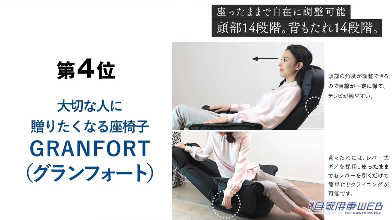 |最も売れている座椅子はどれ!?座椅子専門メーカーが「2022 座椅子人気ランキング TOP10」を発表!