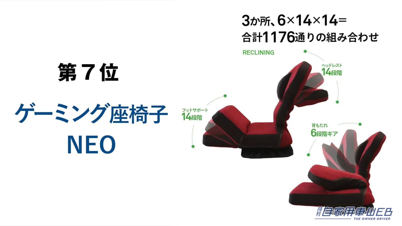 |最も売れている座椅子はどれ!?座椅子専門メーカーが「2022 座椅子人気ランキング TOP10」を発表!