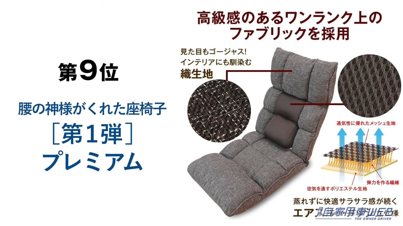 |最も売れている座椅子はどれ!?座椅子専門メーカーが「2022 座椅子人気ランキング TOP10」を発表!