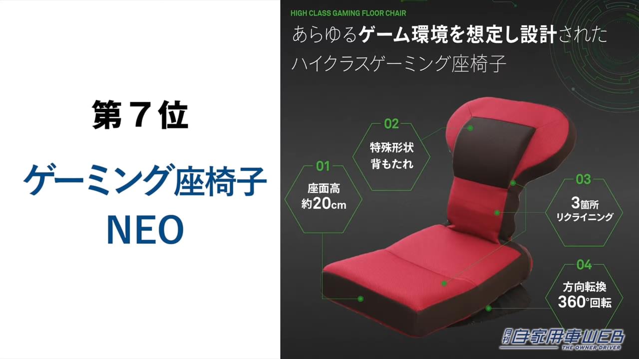 |最も売れている座椅子はどれ!?座椅子専門メーカーが「2022 座椅子人気ランキング TOP10」を発表!