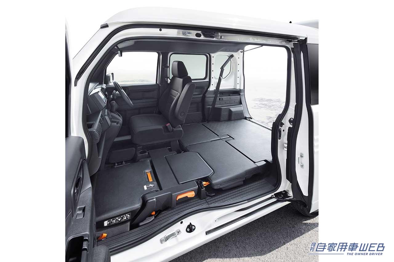 |ホンダN-VANがEVに!? 100万円台の新型軽商用EVを2024年春に発売か!?