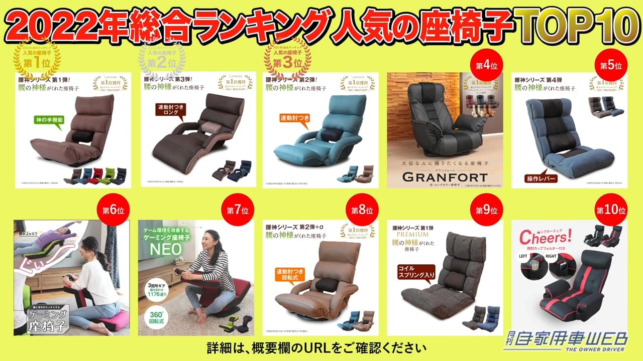 |最も売れている座椅子はどれ!?座椅子専門メーカーが「2022 座椅子人気ランキング TOP10」を発表!