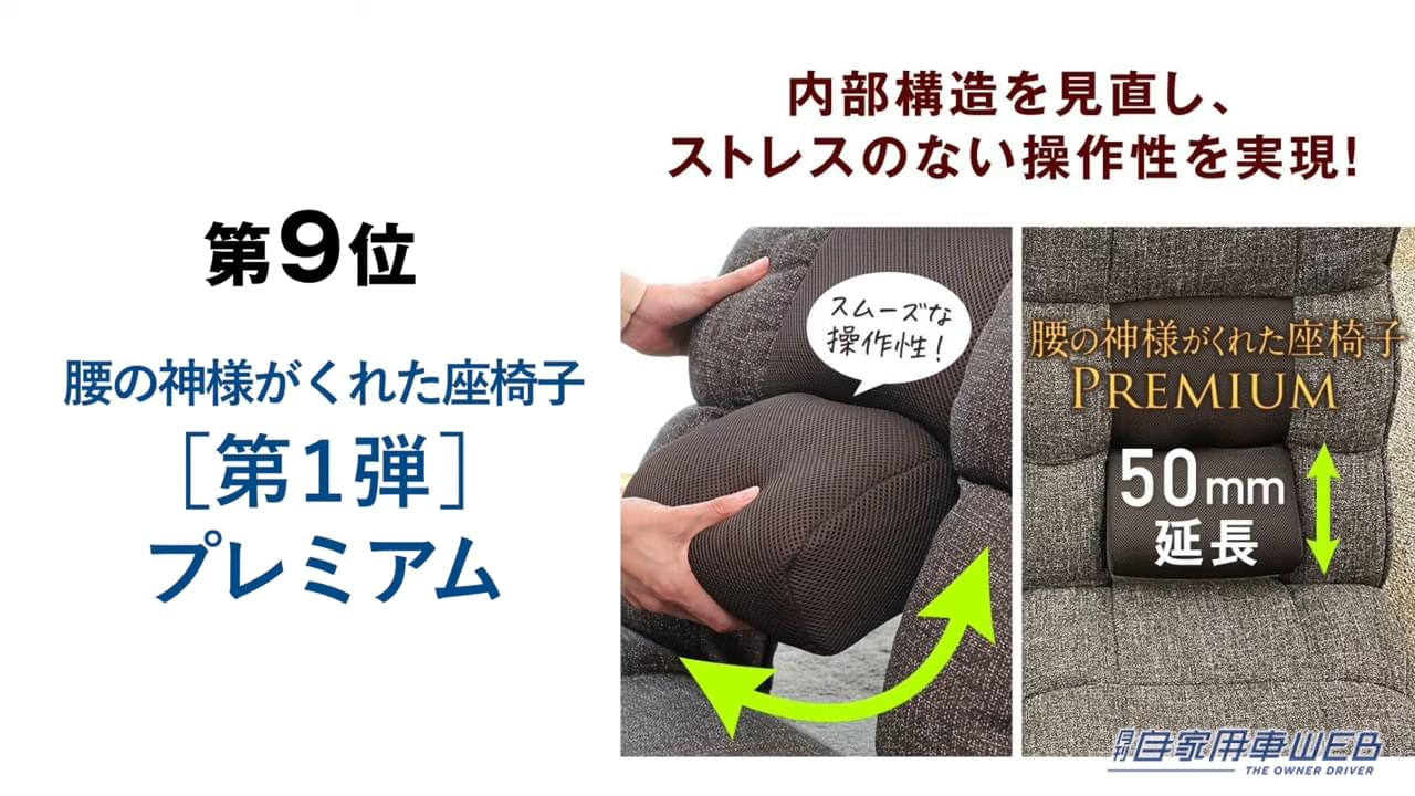 |最も売れている座椅子はどれ!?座椅子専門メーカーが「2022 座椅子人気ランキング TOP10」を発表!