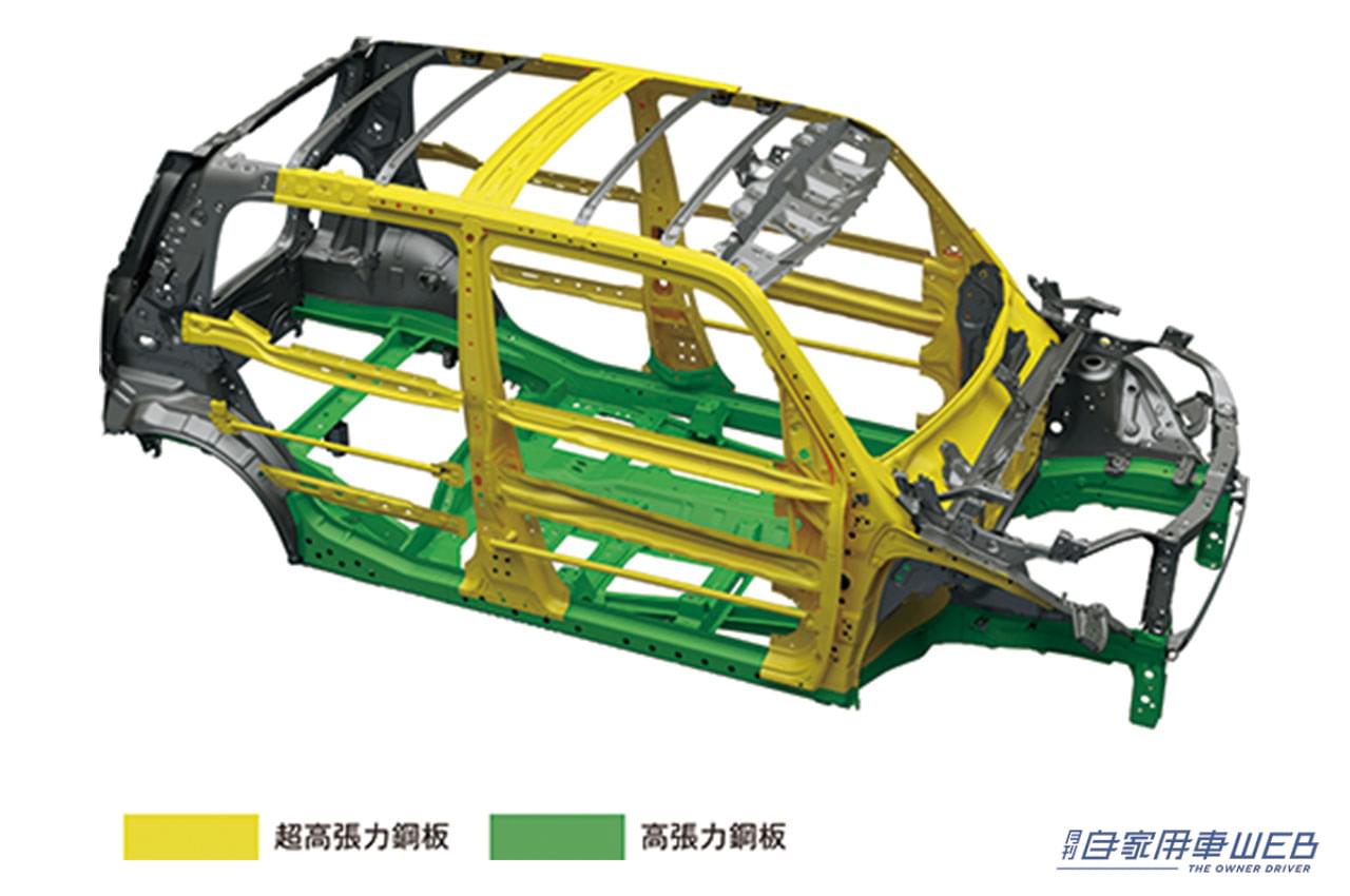 |まるも亜希子の「家族のクルマ選び!」便利・快適・高コスパ!軽自動車のエリート【スズキ アルト】