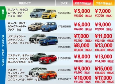 超便利な「スタッドレスタイヤ レンタルサービス」が今年もスタート!