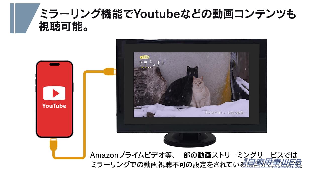 |スマホのアプリをカーナビの大画面で!『ポータブルディスプレイオーディオ』が便利すぎるぞ!