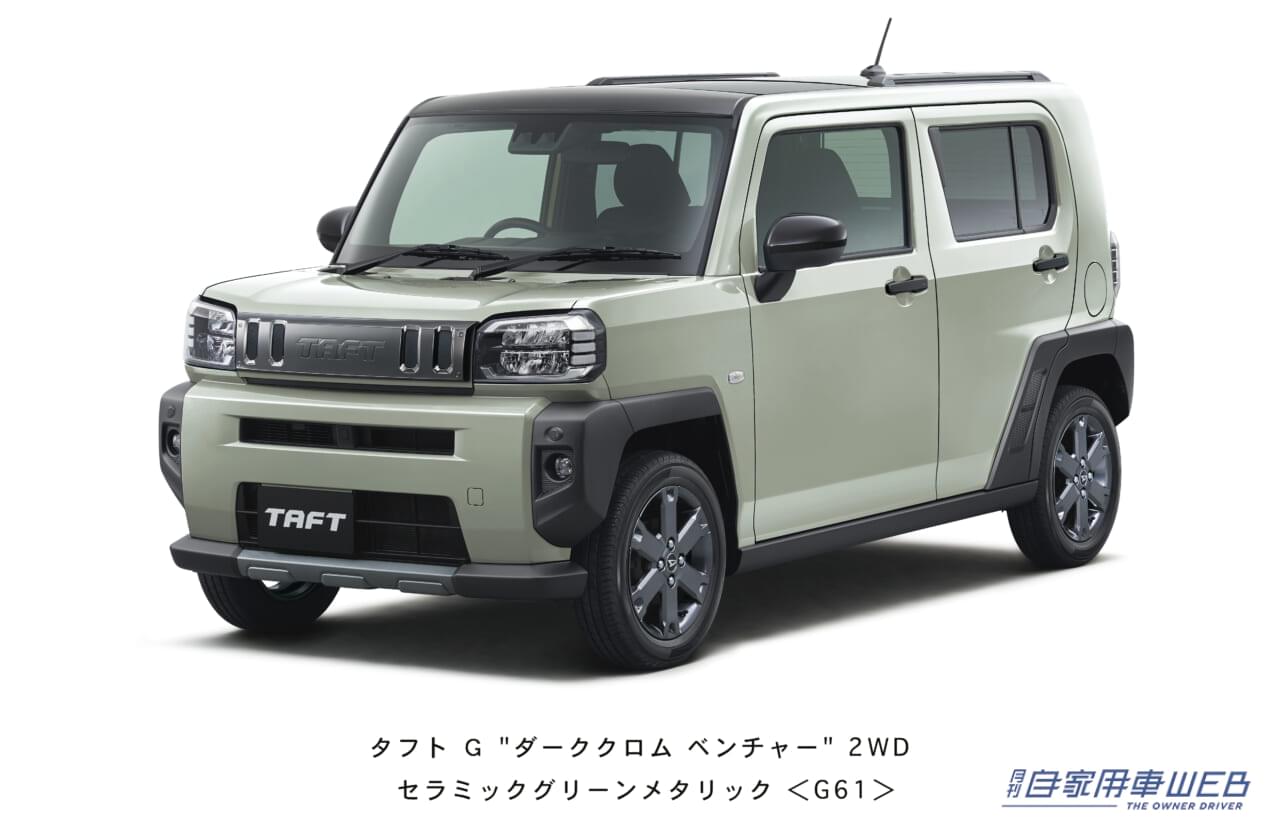 |夢が膨らむカスタムカーが目白押し! 用品装着車も2台展示で見どころ満載!【東京オートサロン2023情報、ダイハツブース】