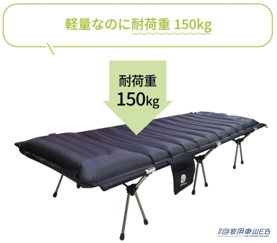 |60秒で無重力の寝心地!ふかふかエアーマットコット「Gussuri」は、まるでベッド!