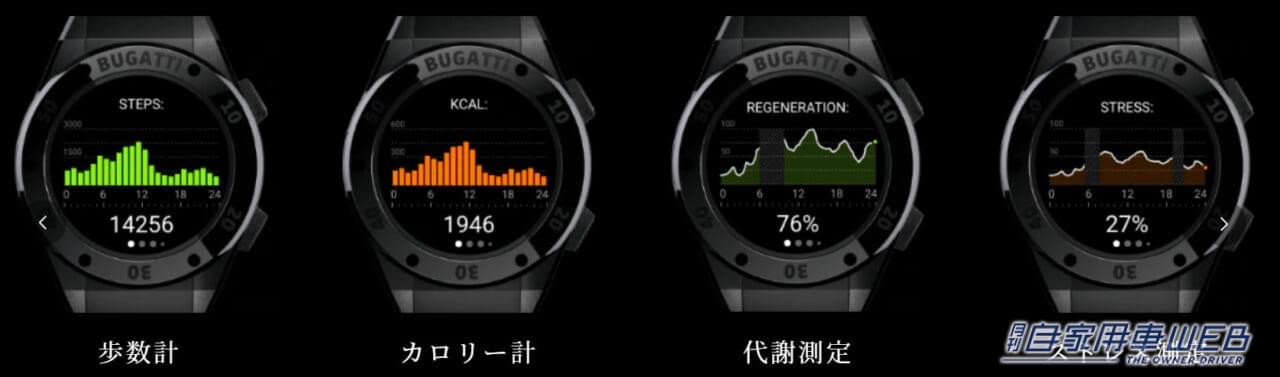 |ブガッティのスマートウォッチ!販売拡大に向けた取扱店舗の募集を開始