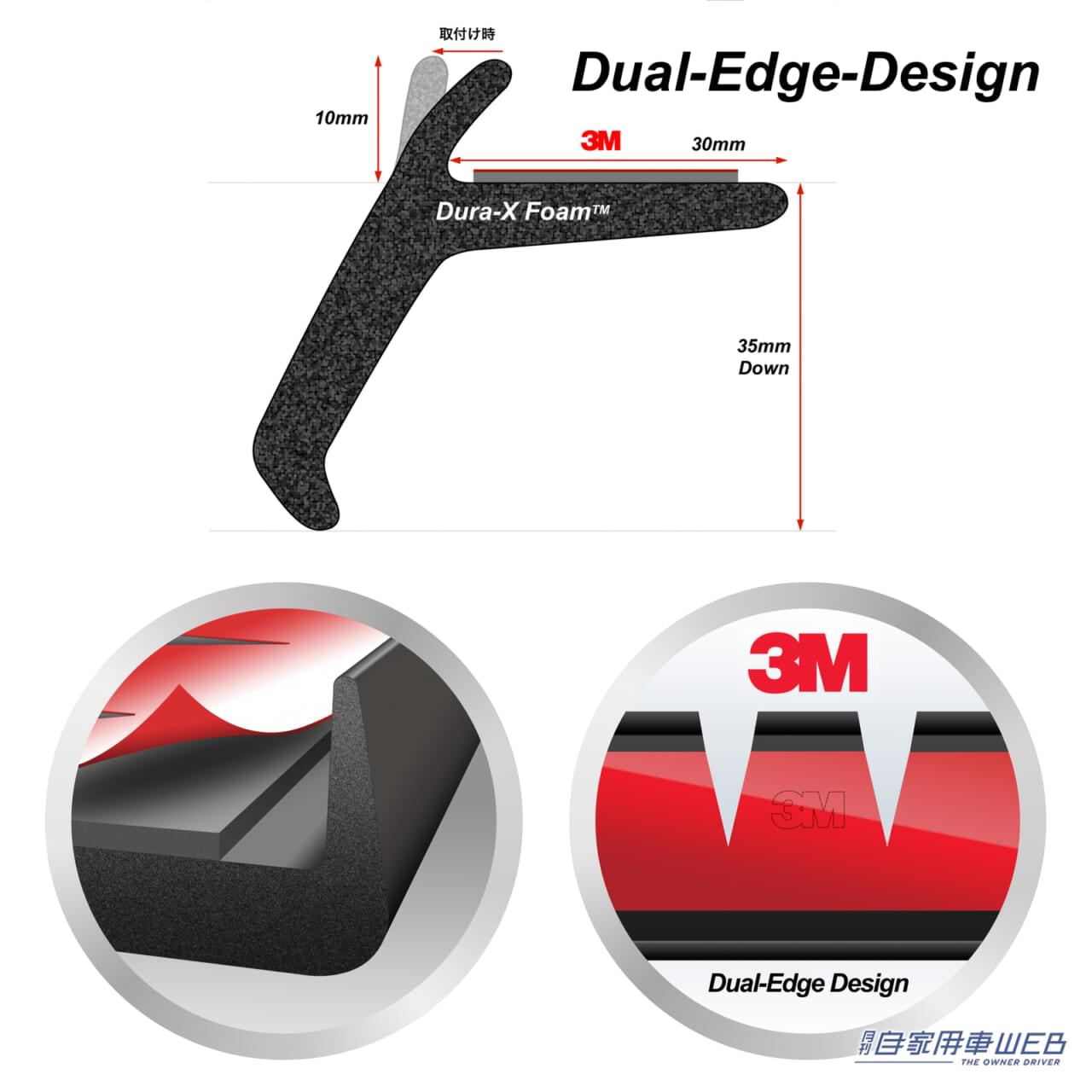 |すぐに!手軽に!簡単に!愛車を守ってカスタマイズ!EZLIP【イージーリップ】からリップスポイラーとバンパープロテクターが新発売