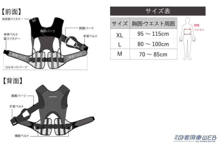 |一着あると超便利!「DARWING ワーキングアシストAS」で負荷の大きい作業もラクラク!