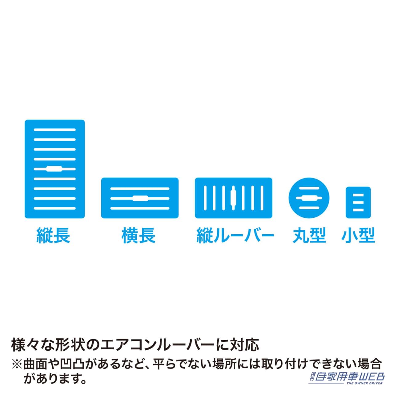 |視界を遮らないスマートフォン車載ホルダー「CAR-HLD10BKN」が発売!
