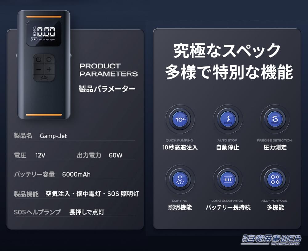 |自分でできる!タイヤの空気圧を調整してくれる自動センサー搭載の空気入れ Gamp-Jet!今なら35セットが50%オフ!