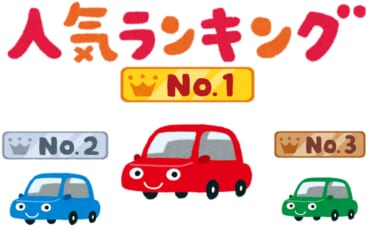 カーシェアで人気の車ランキング!東京23区内の1位はあの車!