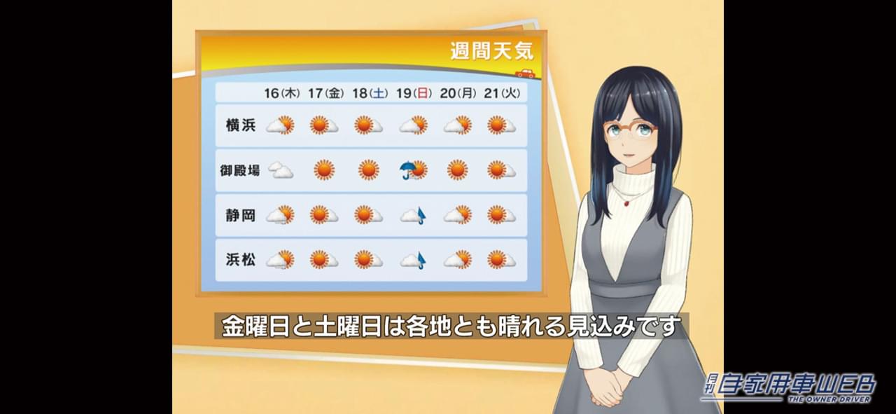 |マジで使える神アプリ10選! 駐車場料金検索、オービスナビ、ドラコレ機能etc