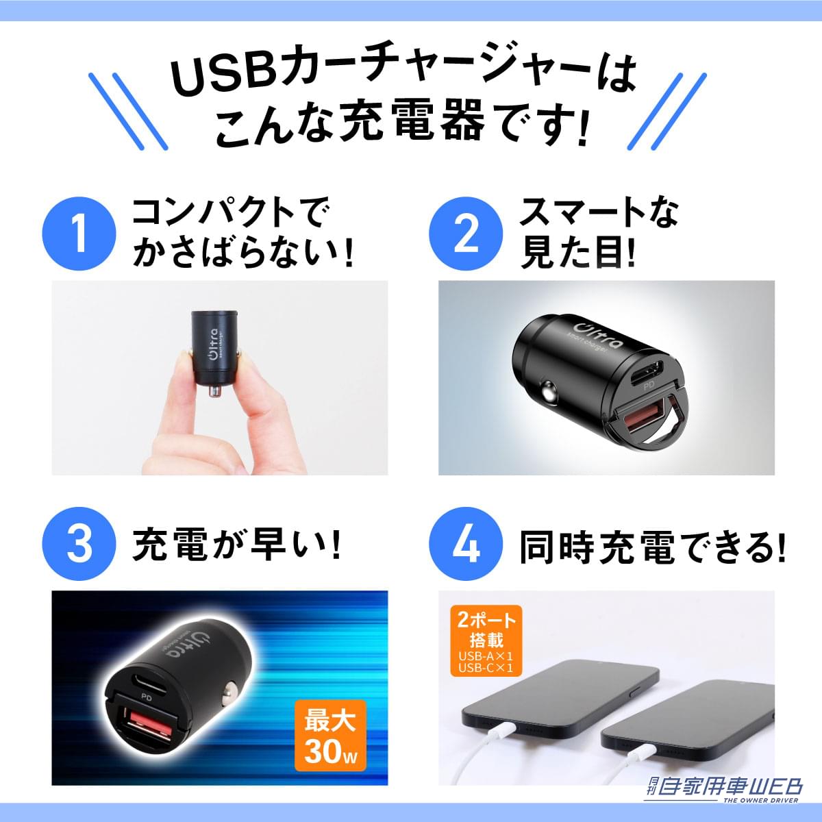 |まるで標準装備のUSBみたい!超ミニサイズでシガーソケットに収まるパワフル車載充電器