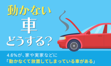動かない車どうする?みんなの意識を大調査!