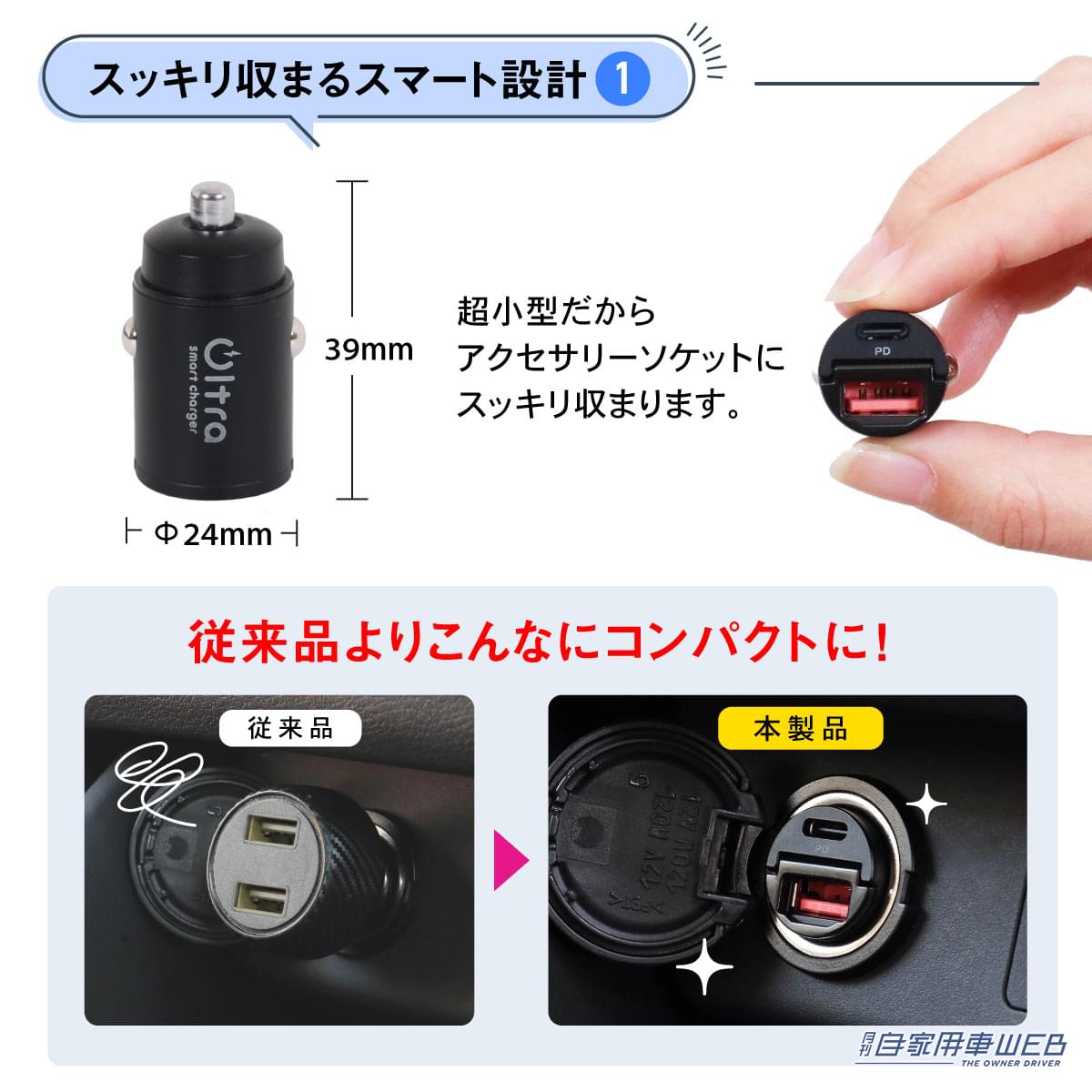 |まるで標準装備のUSBみたい!超ミニサイズでシガーソケットに収まるパワフル車載充電器