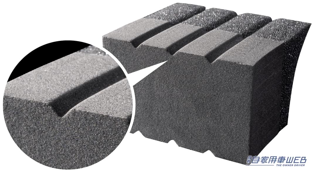 |車の足回りのケアに!「DIGLOSS(ディグロス)」に新ラインナップ!