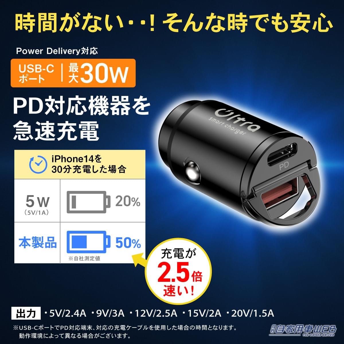 |まるで標準装備のUSBみたい!超ミニサイズでシガーソケットに収まるパワフル車載充電器